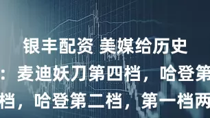 银丰配资 美媒给历史分卫分档：麦迪妖刀第四档，哈登第二档，第一档两人